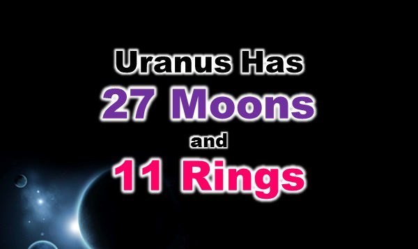 Uranus facts