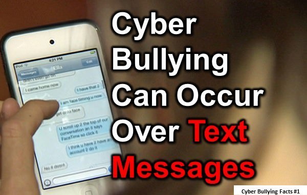 Cyber Bullying Facts