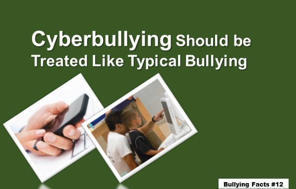 bullying facts- facts about bullying