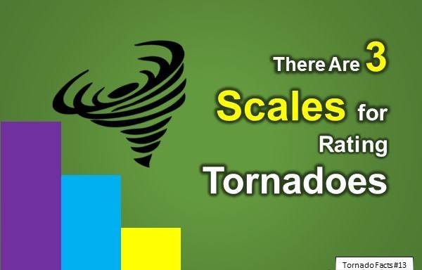 tornado facts